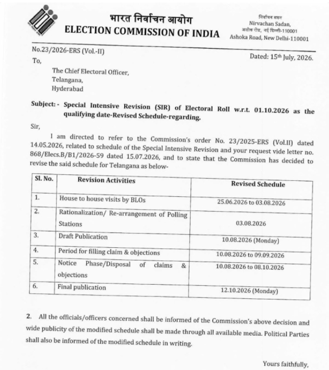 తెలంగాణలో సర్&zwnj; ప్రక్రియ ఆగస్టు 3 వరకు గడువు పొడిగింపు