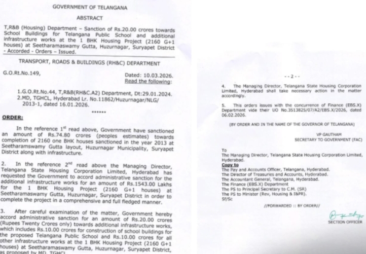మోడల్ హౌసింగ్ కాలనీ మౌళిక సదుపాయాలకు గాను 20 కోట్లు మంజూరు
